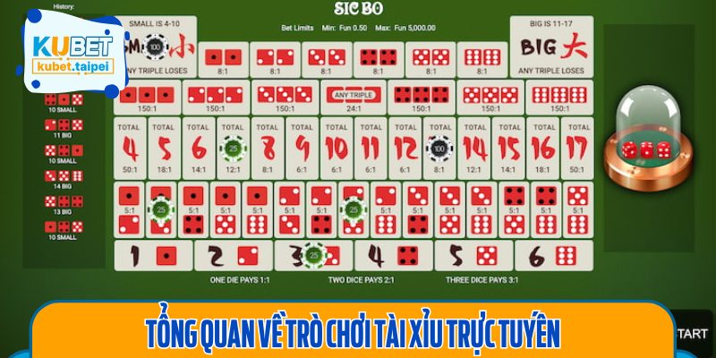Tài xỉu trực tuyến - từ trò chơi dân gian đến nền tảng công nghệ cao