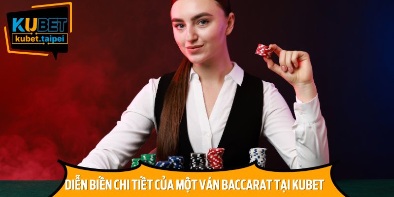 Quá trình tham gia một ván Baccarat tại Kubet